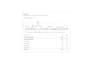 enhance your linkedin profile with expert content